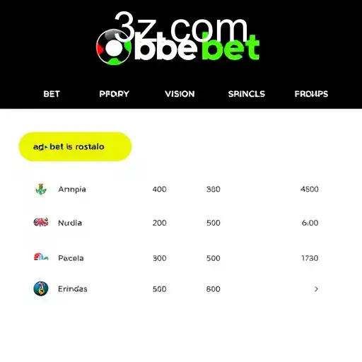 Ascensão da ABC Bet no Mercado de Apostas